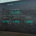 Sena unveils rent-to-own strategy to tackle mortgage rejections | Thaiger