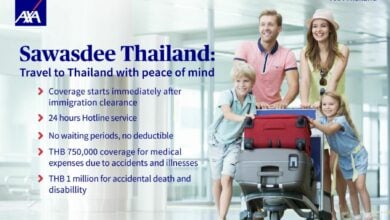 Sawasdee Thailand: AXA unveils enhanced travel insurance for international visitors amid tourist boom