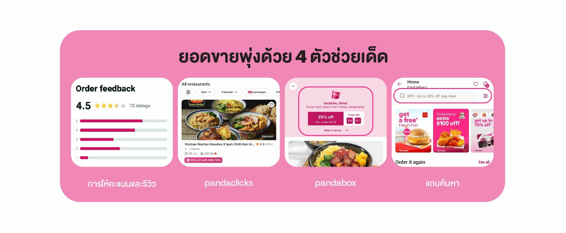 Foodpanda rounds up into food delivery and retail trends 2023 across APAC | News by Thaiger