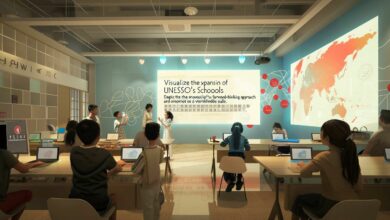 Huawei & UNESCO’s new leap: Expanding open schools project globally | Thaiger