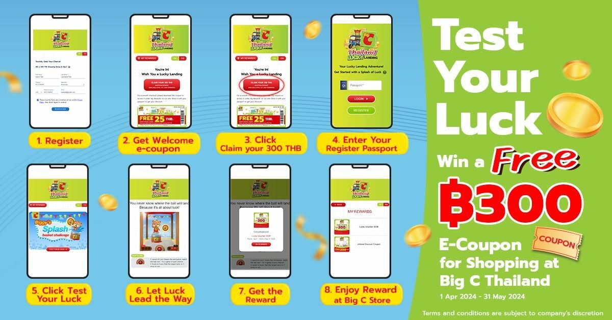 Explore the wonders of Thailand with the Big C Lucky Landing Campaign | News by Thaiger
