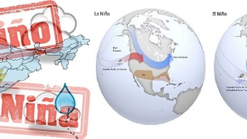 The effects of El Nino and La Nina | News by Thaiger