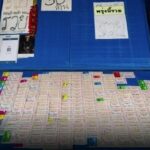 Today&#8217;s results reveals pattern for Thai lottery enthusiasts | Thaiger