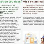 Thailand doubles visa-free stay for 93 nations to boost tourism | Thaiger