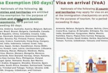 Thailand doubles visa-free stay for 93 nations to boost tourism | Thaiger