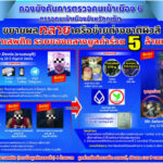 Phuket: International gang nabbed for selling illicit drugs | Thaiger