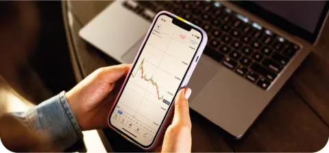 Risk management for traders