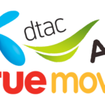 NBTC crackdown on online scams: 106 million mobile numbers under scrutiny | Thaiger