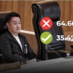 Bill leaves bad poll taste: Over 60% oppose controversial amnesty bill | Thaiger