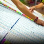 Lottery stats reveal repeating numbers for Sunday draws | Thaiger