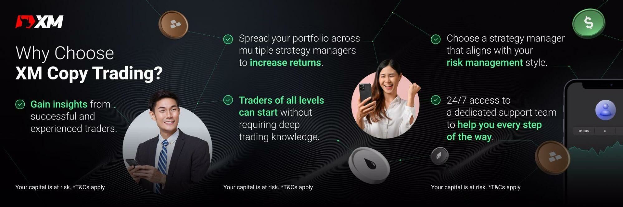Infographic showing the reasons to choose XM Copy Trading