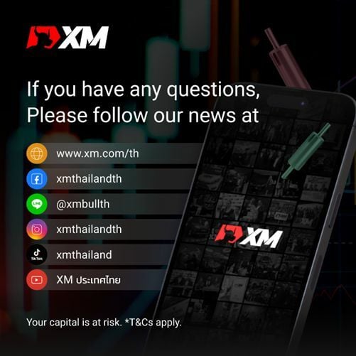 Infographic showing XM's social media.