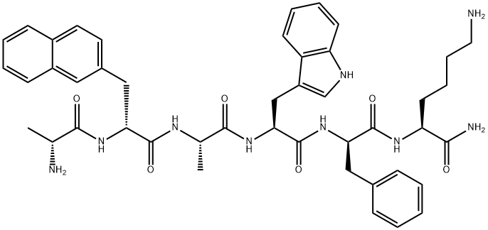 Exploration of GHRP-2 Peptide | News by Thaiger