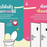 Debate over gender-neutral toilets gains traction in Thailand | Thaiger