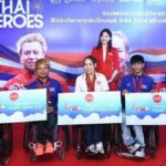 Thai AirAsia offers free flights to Paralympic medalists | Thaiger
