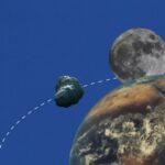 Earth to witness rare two moons phenomenon for 57 days