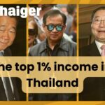 The income of the top 1% in Thailand
