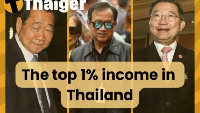 The income of the top 1% in Thailand