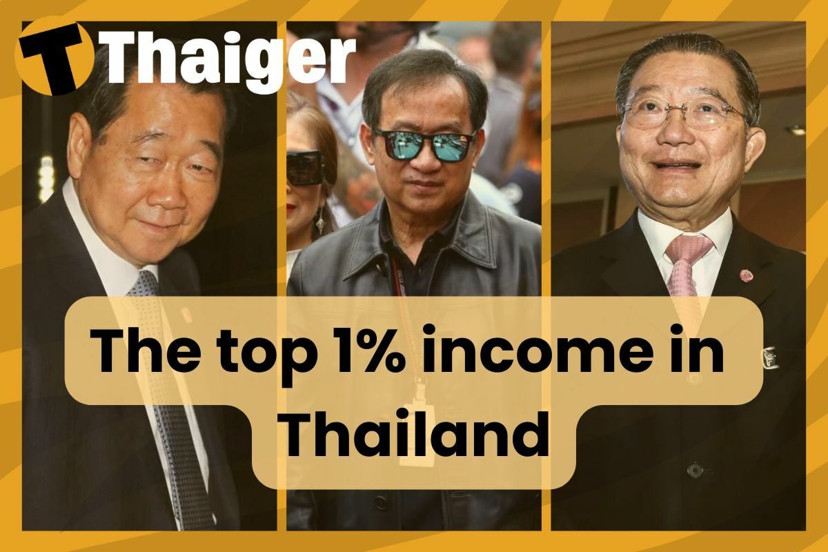 The income of the top 1% in Thailand