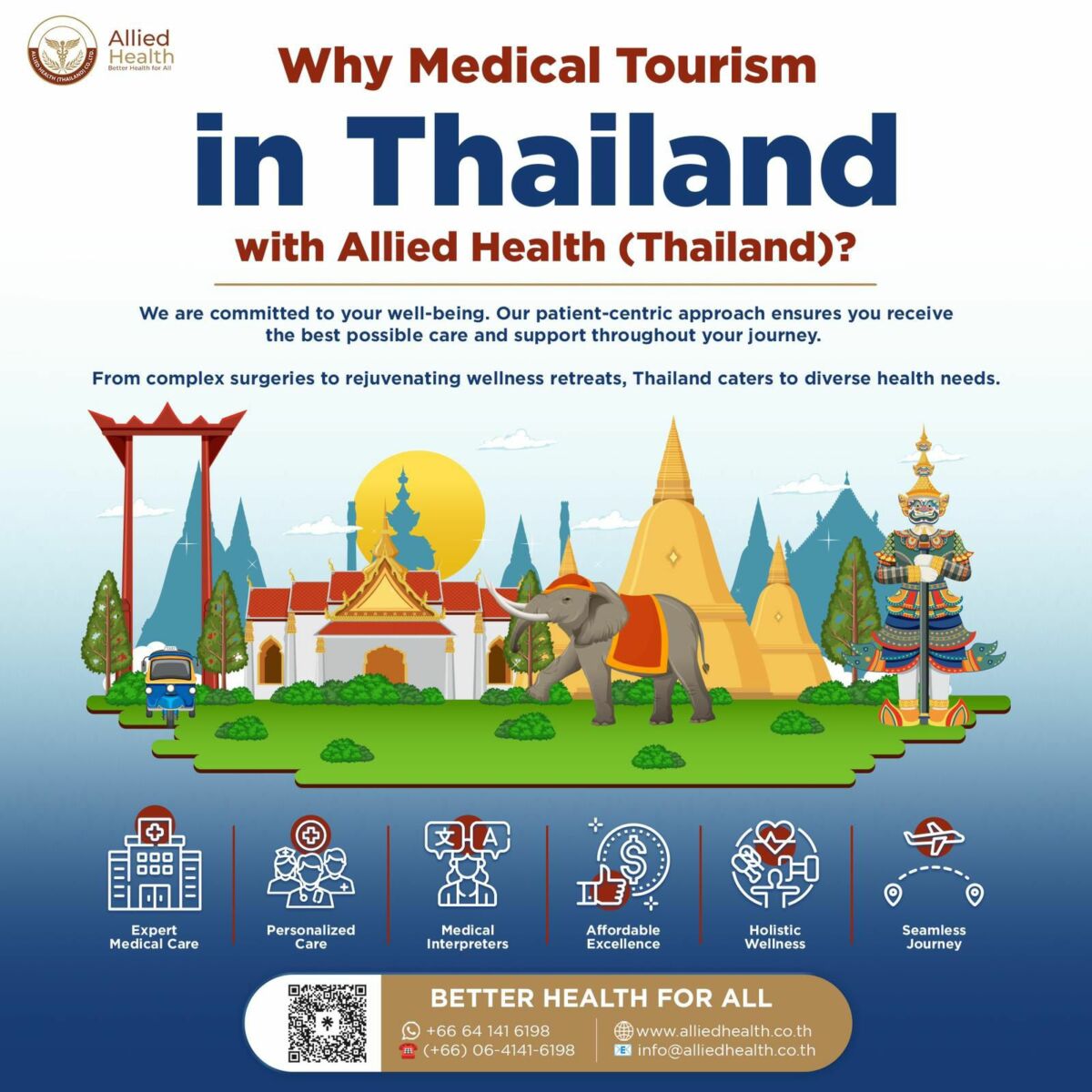 Allied Health (Thailand): Second opinions for medical tourists | News by Thaiger