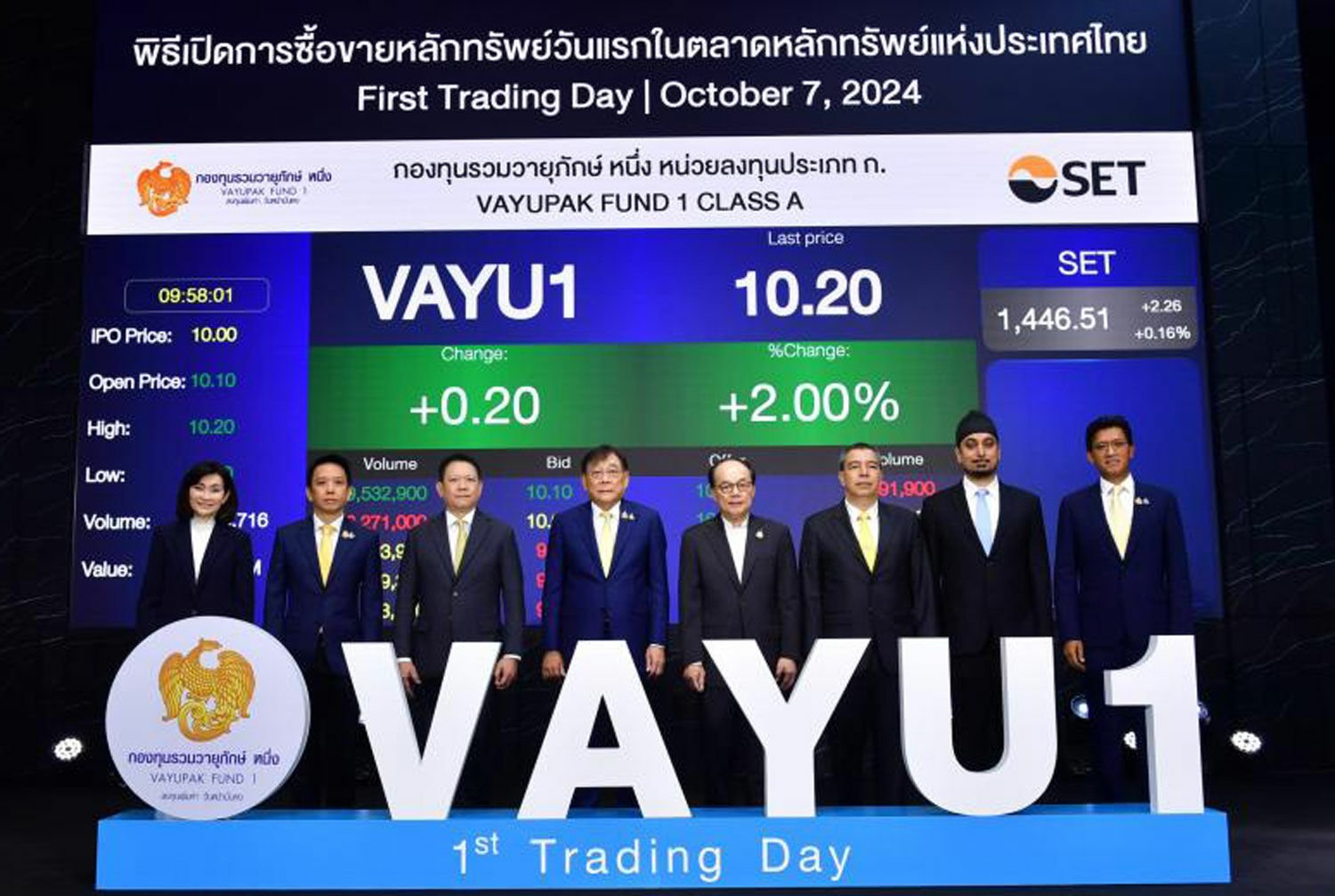 Stocking up: Thai market on a roll with Vayupak, ESG fund boost