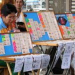 Lotto lost: Man seeks justice after girlfriend makes off with jackpot | Thaiger