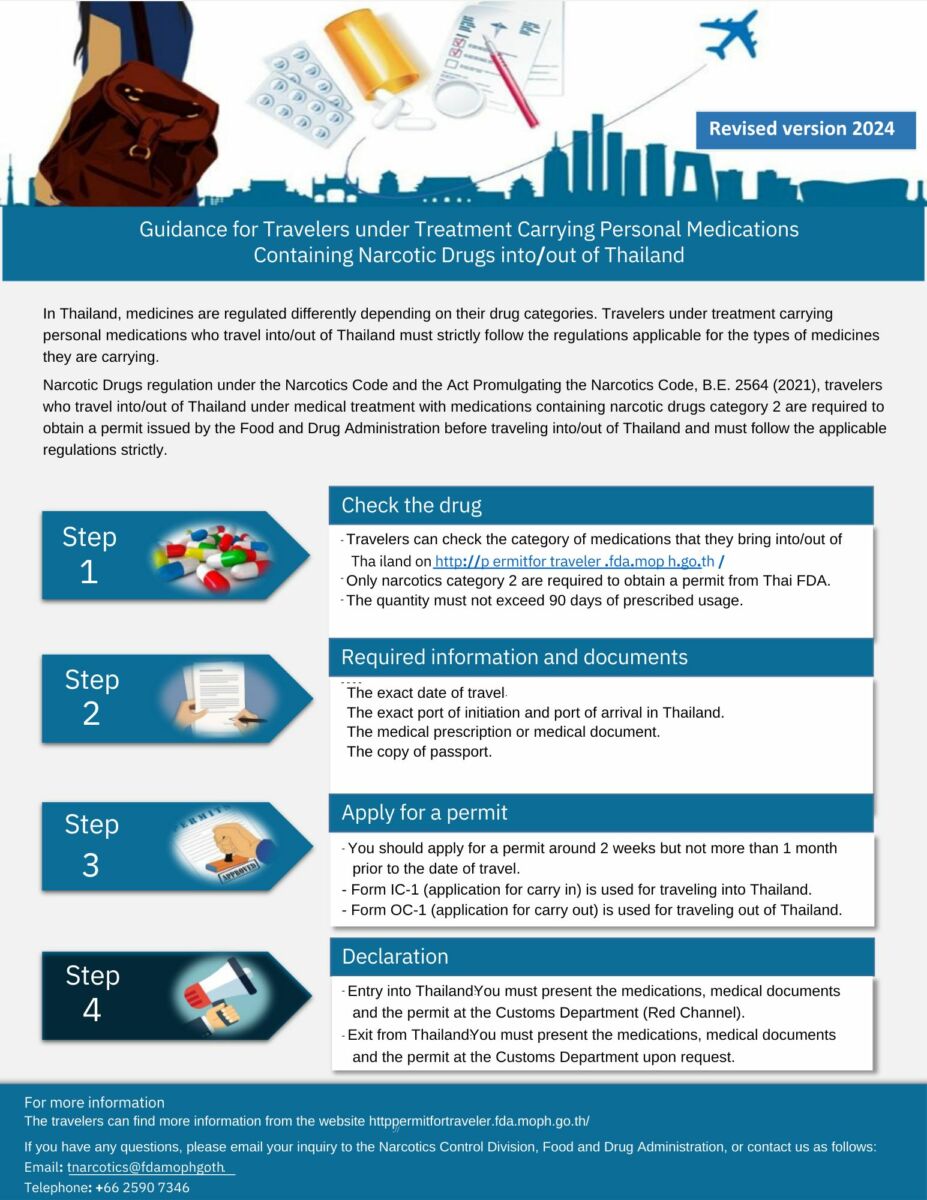 Guidance for Travelers under Treatment Carrying Personal Medications Containing Narcotic Drugs into/out of Thailand