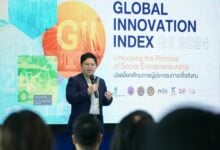 Thailand climbs to 41st on 2024 Global Innovation Index