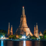 Loan clouds gather: Thailand&#8217;s tourism faces a credit crunch storm | Thaiger