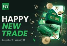 FBS helps traders turn 2025 resolutions into reality with Happy New Trade promo