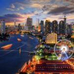 Thailand&#8217;s tourism triumph as Bangkok tops Agoda charts (video) | Thaiger