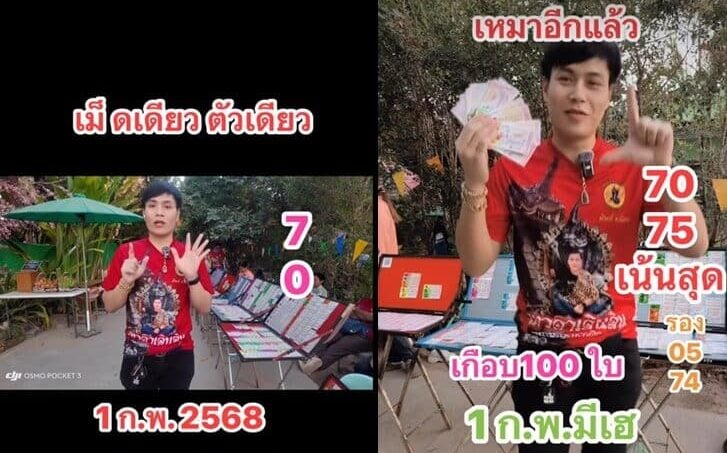 Thai lottery February draws keep repeating