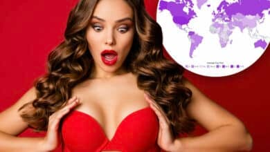 Size matters: Thailand absent in global boobs size rankings