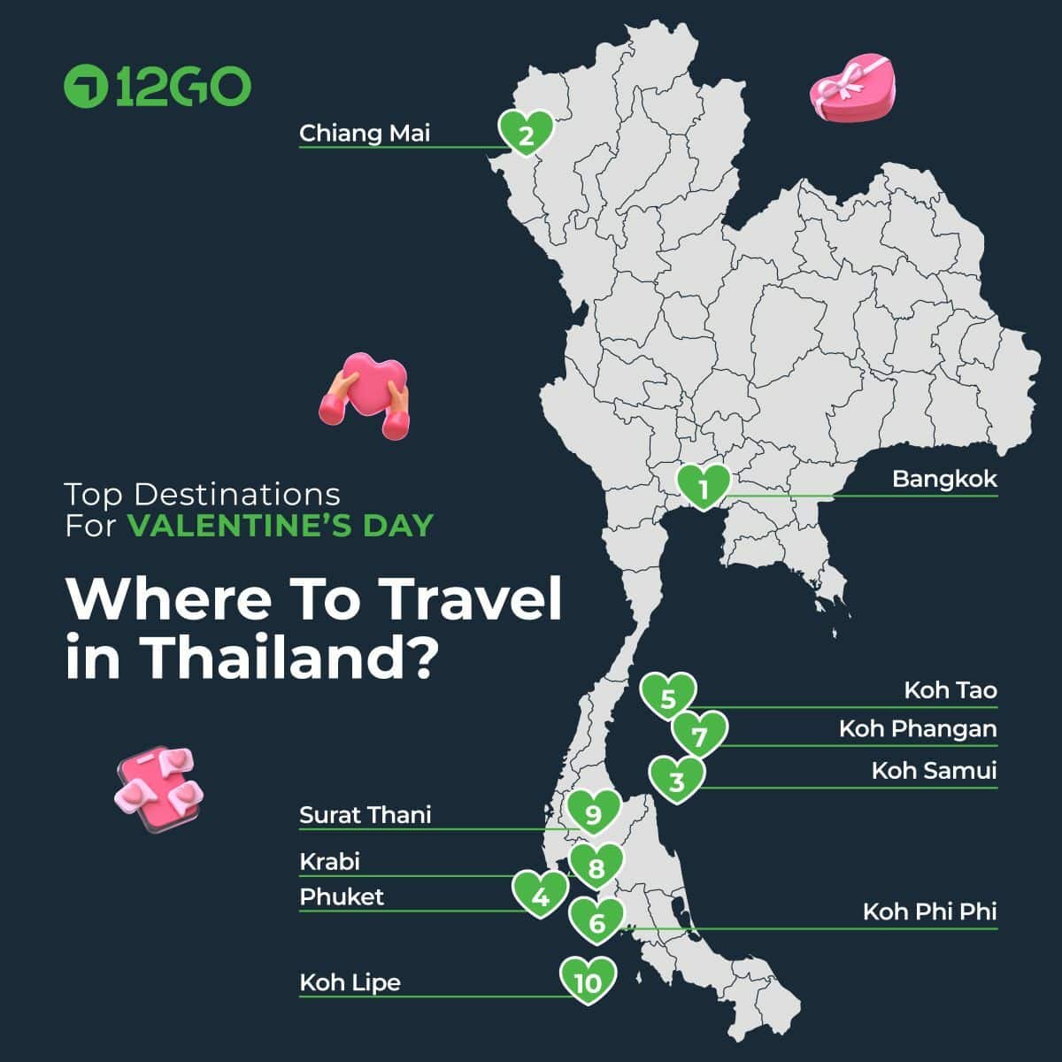 Top Valentine’s Day getaways revealed – 12Go offers 14% off travel | News by Thaiger