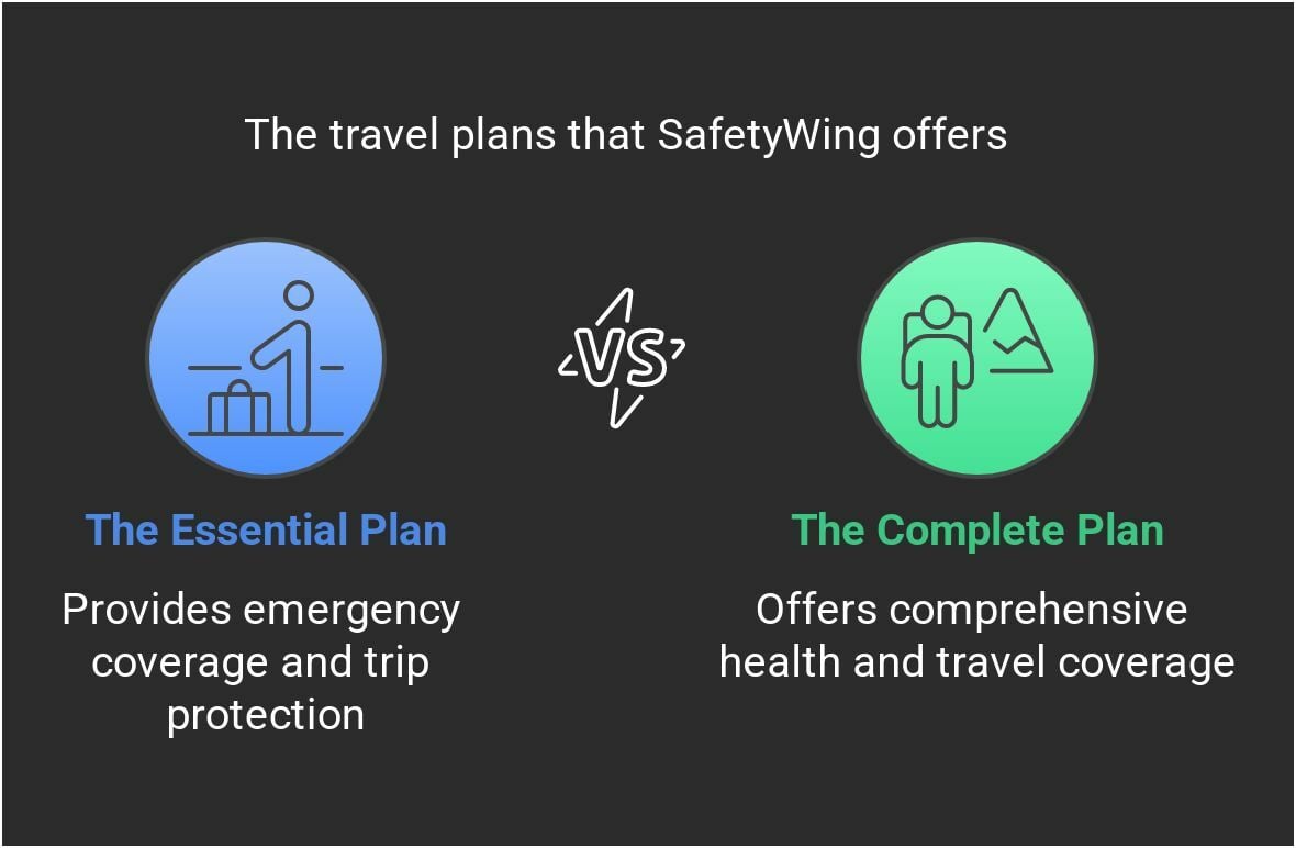 The plans laid out