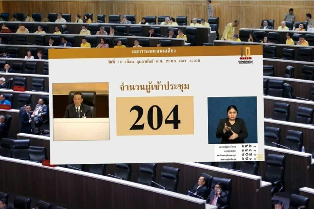 Political chaos: Charter debate stalls as Pheu Thai blocks vote