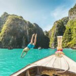 Scorchio alert: Thailand heats up as summer season arrives | Thaiger