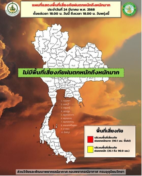 Thailand heatwave: Extreme temperatures and storms expected | News by Thaiger