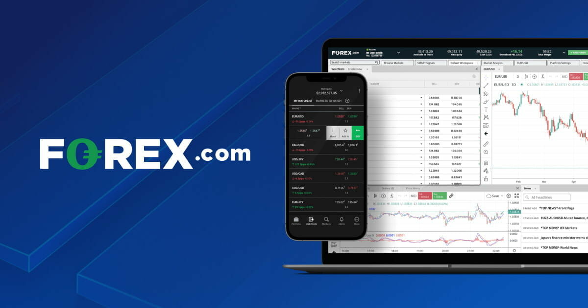 Building your trading foundation with the best forex brokers | News by Thaiger