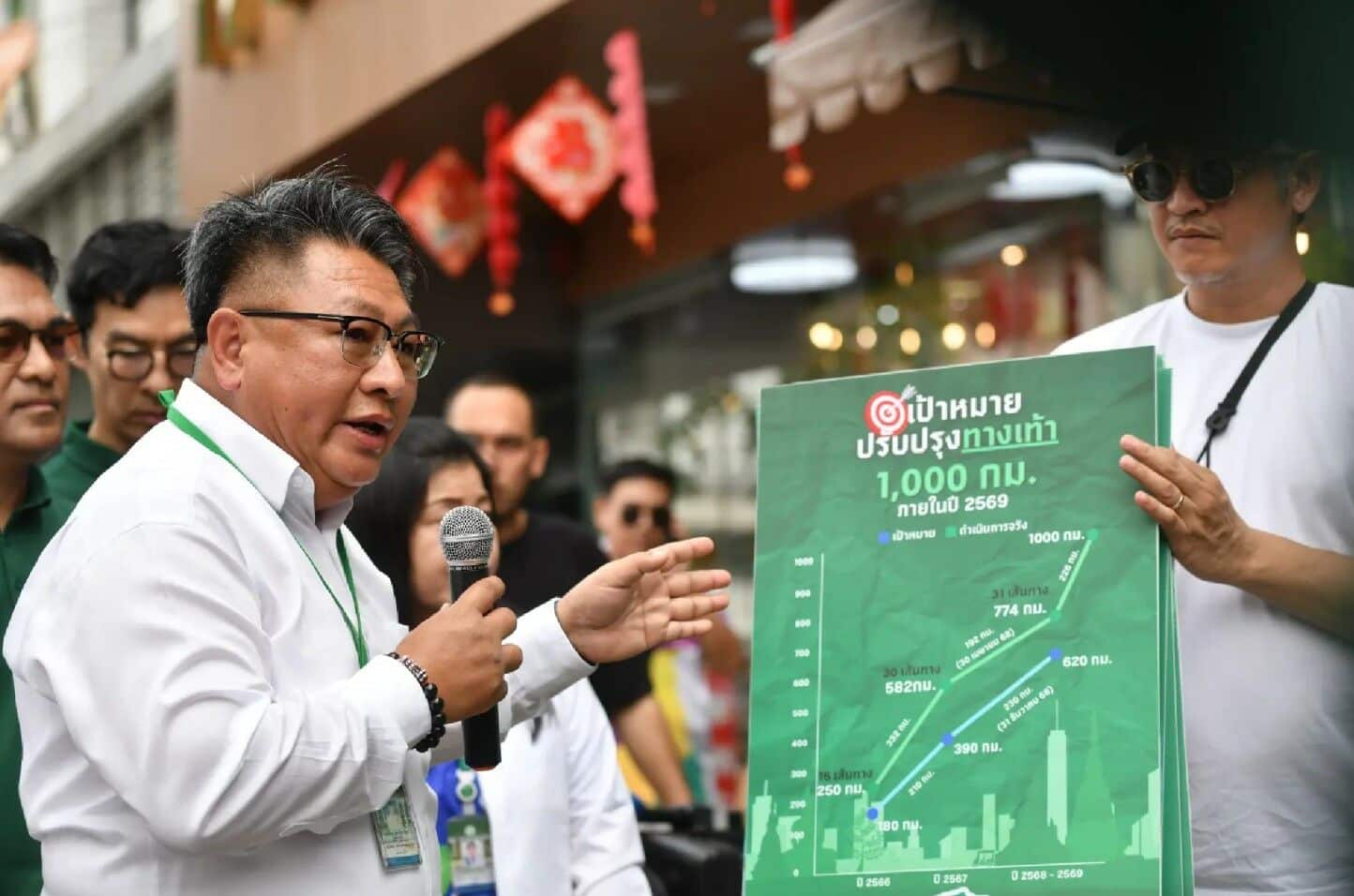 Bangkok to complete 1,000km of upgraded footpaths by 2026 | News by Thaiger