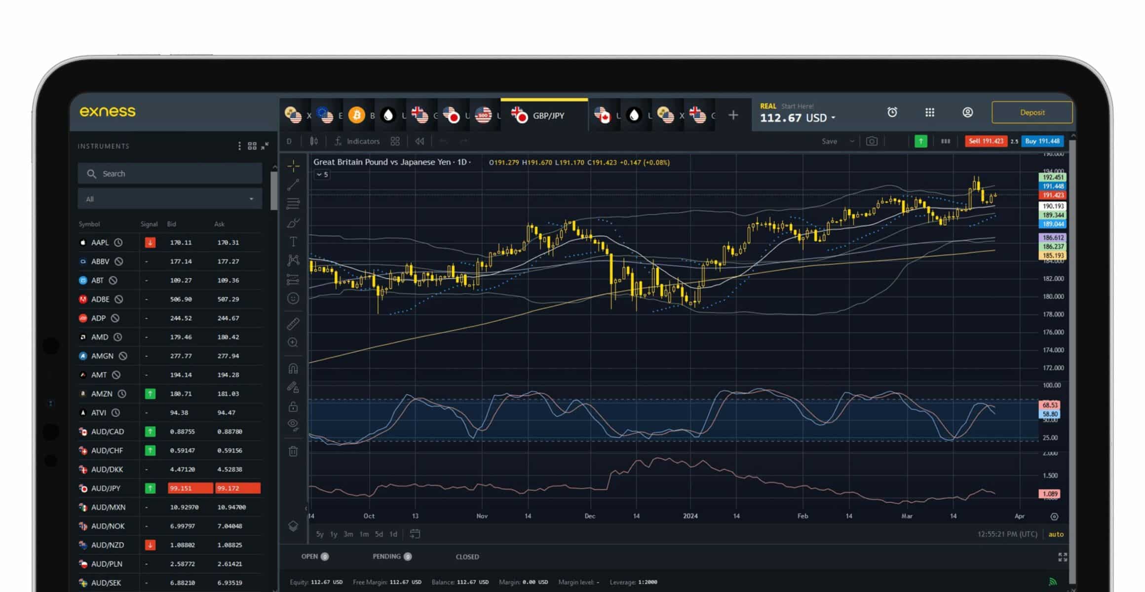 Building your trading foundation with the best forex brokers | News by Thaiger