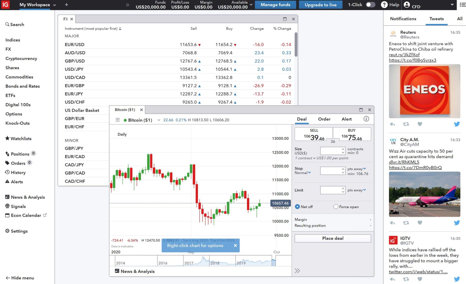 Building your trading foundation with the best forex brokers | News by Thaiger