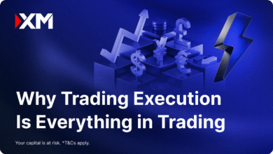 Why trading execution is everything in trading | Thaiger