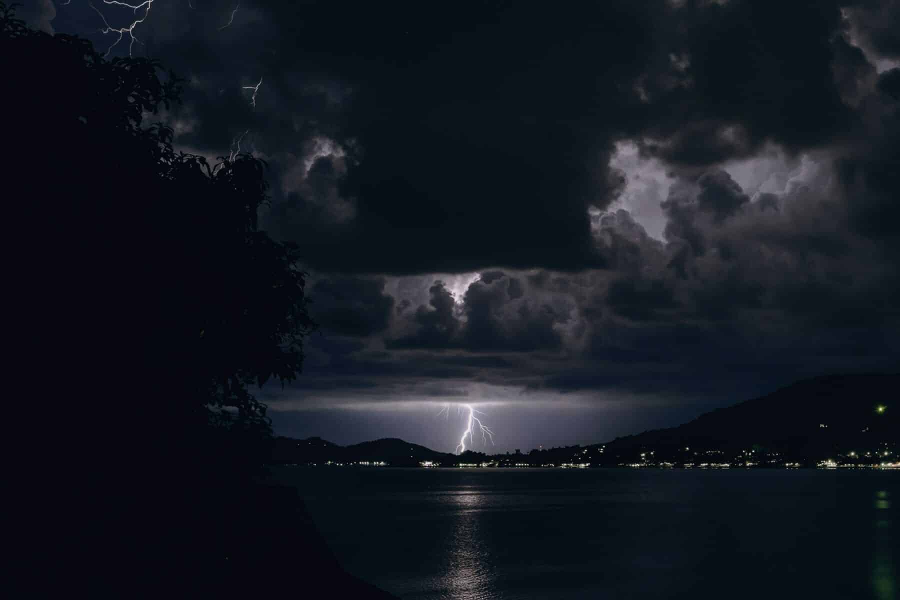 Storm warning: Thailand skies set for storm of trouble