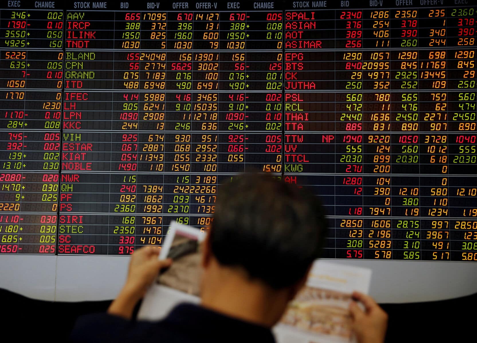 Stock shock! Thai stocks on the ropes, long-term prospects shine