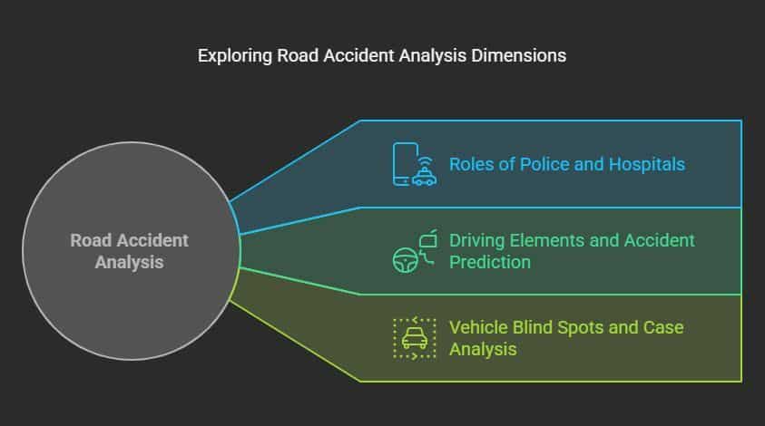 Phuket cracks down on deadly road accidents with safety workshop | News by Thaiger