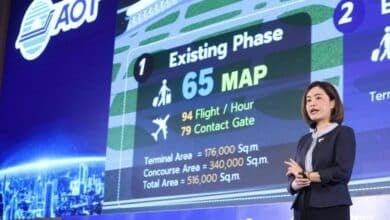 AOT opens 30 billion baht airport land for private investment