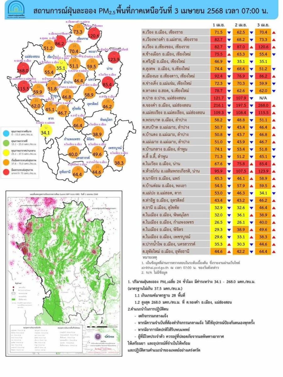 Toxic smog chokes 42 provinces in Thailand, public warned | News by Thaiger