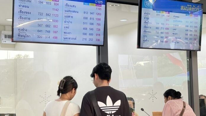 Mo Chit 2 gets flashy facelift ahead of Songkran holiday rush | News by Thaiger