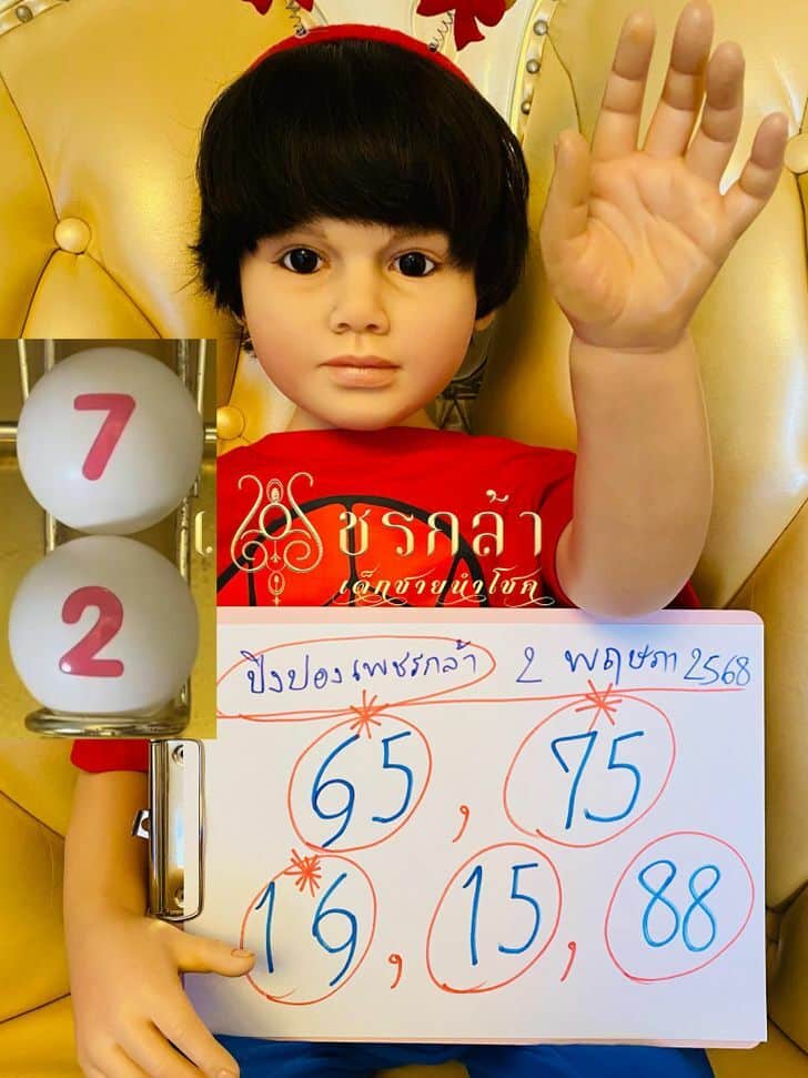 Lottery luck heats up Thailand with hot picks for May 2 draw | News by Thaiger